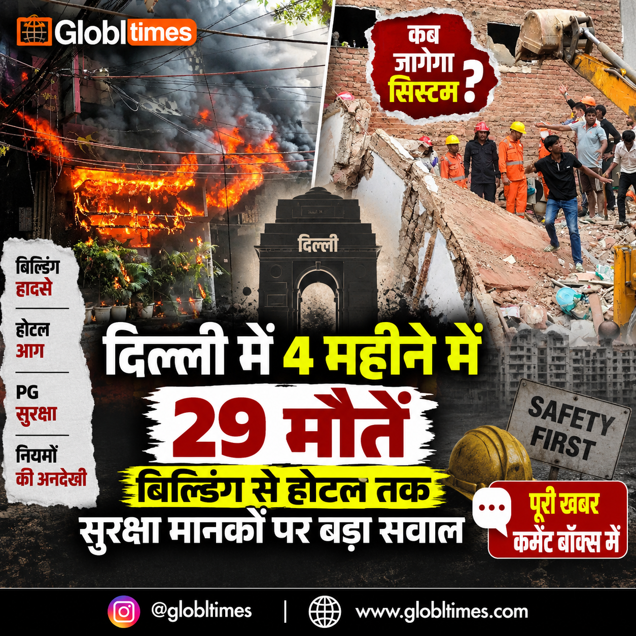 दिल्ली में 4 महीने में 29 मौतें, बिल्डिंग से होटल तक सुरक्षा मानकों पर बड़ा सवाल