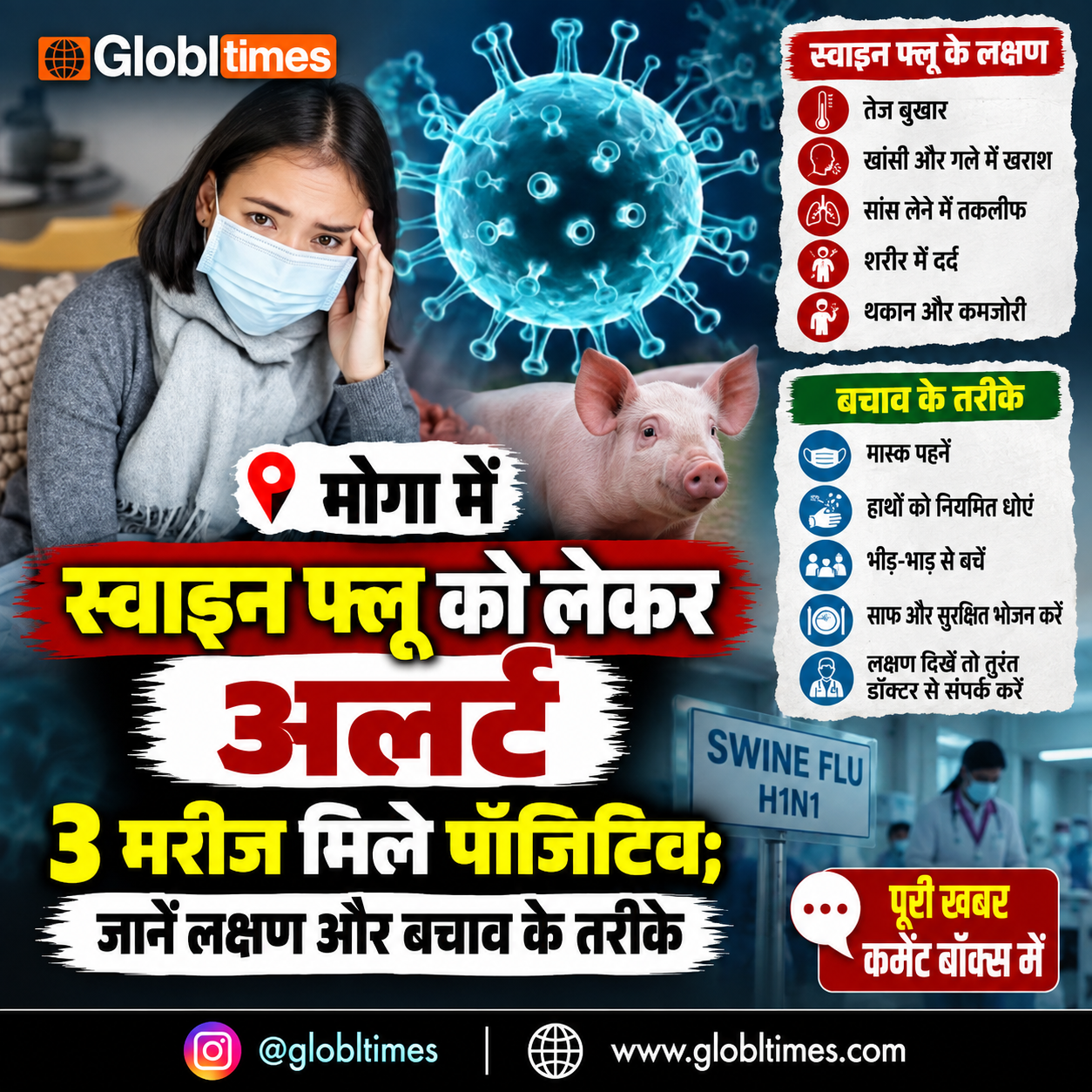 मोगा में स्वाइन फ्लू को लेकर अलर्ट, 3 मरीज मिले पॉजिटिव; जानें लक्षण और बचाव के तरीके