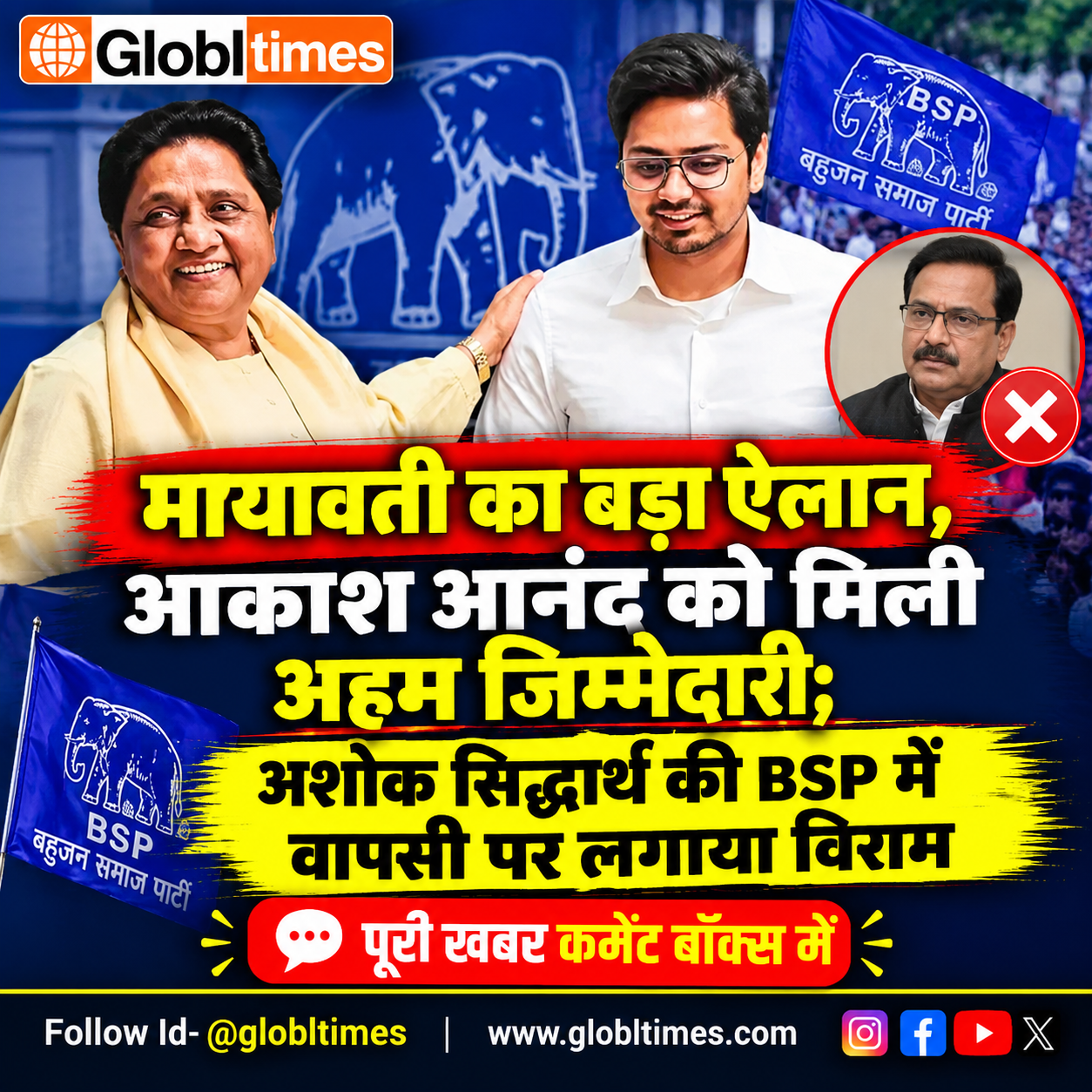 मायावती का बड़ा ऐलान, आकाश आनंद को मिर्थ की BSP में वापसी पर लगाया विरामली अहम जिम्मेदारी; अशोक सिद्धा