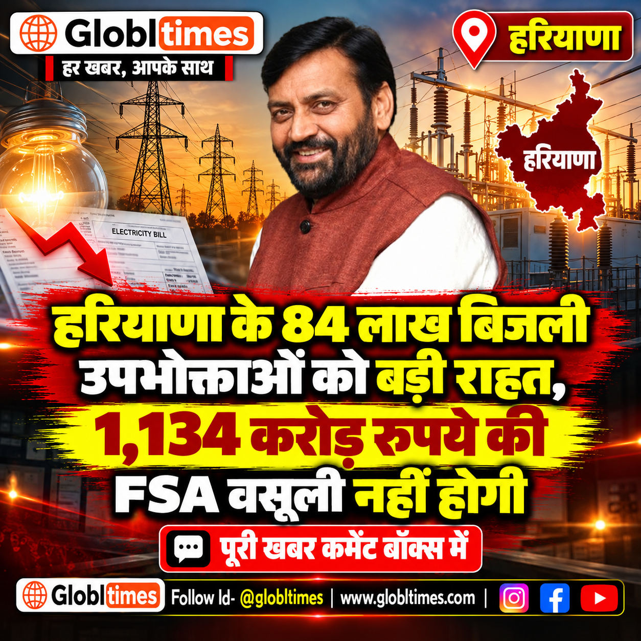 हरियाणा के 84 लाख बिजली उपभोक्ताओं को बड़ी राहत, 1,134 करोड़ रुपये की FSA वसूली नहीं होगी