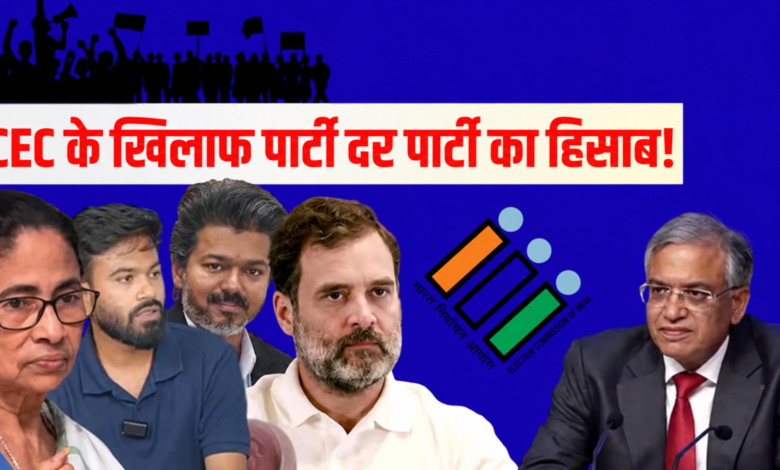 Explained: ज्ञानेश कुमार के खिलाफ 23 दलों की एकजुटता का दावा, केरल विधानसभा के प्रस्ताव से बढ़ी सियासी बहस